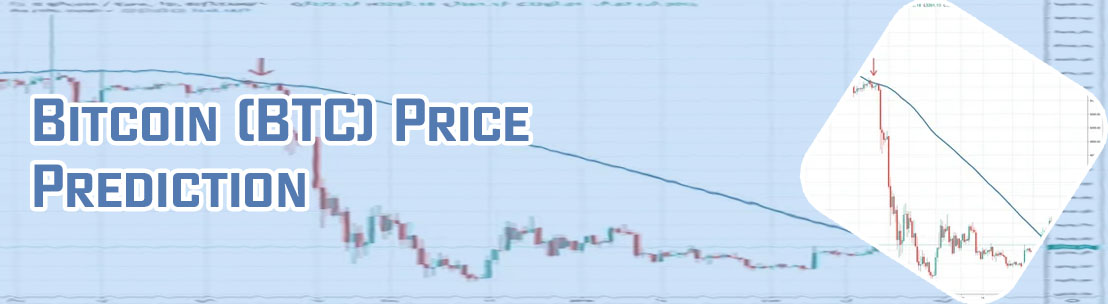 Bitcoin euro price