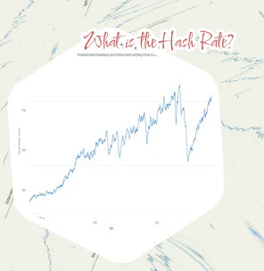 Bitcoin hash rate