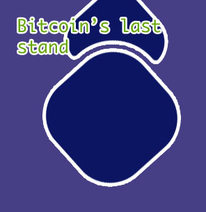 Bitcoin price euro