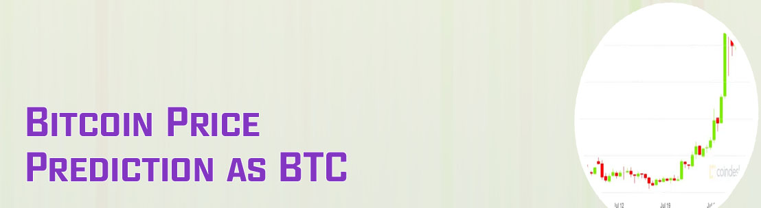 Bitcoin price ticker