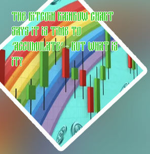 Bitcoin rainbow chart