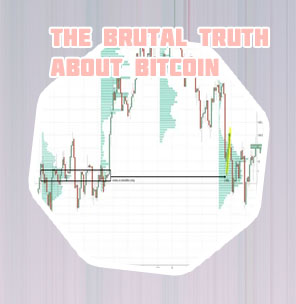 Bitcoin real time