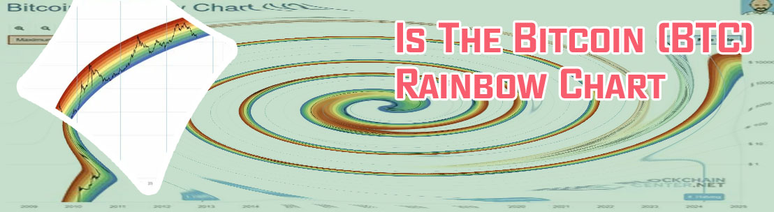 Btc rainbow chart