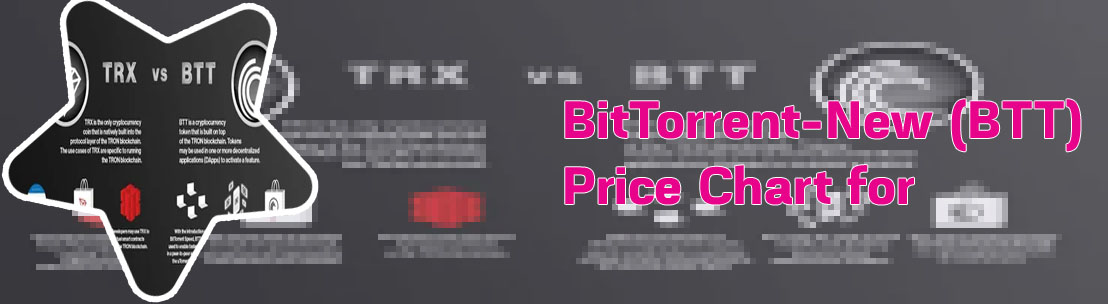 Btt crypto price