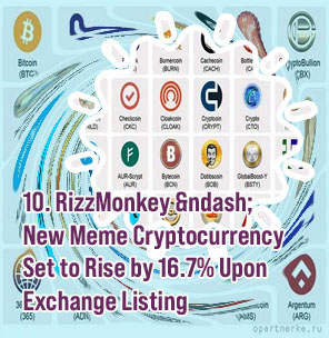 Crypto list