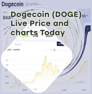 Dogecoin live chart