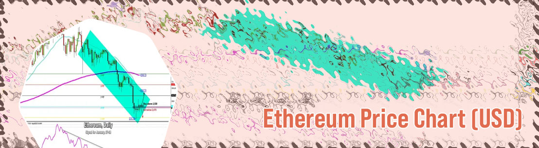 Eth to usd convert