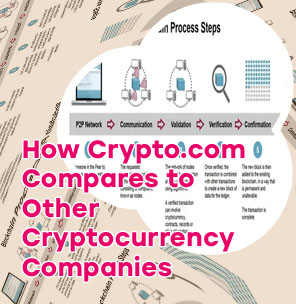 How to verify my cryptocom account