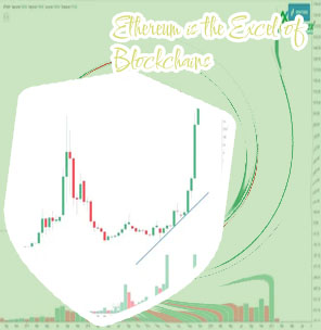 Why is ethereum going down